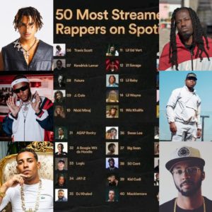 Rappers brasileiros e angolanos fora da Lista dos 50 mais ouvidos no mundo